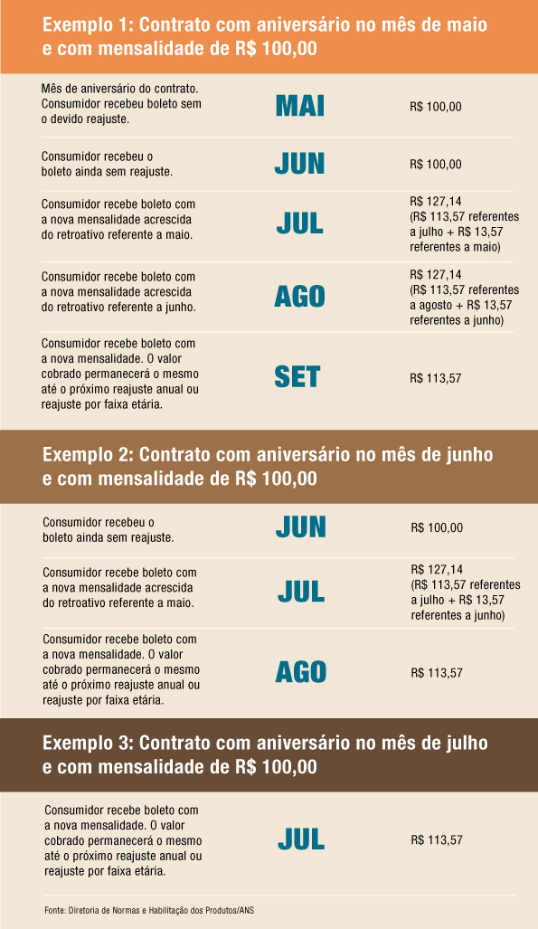 informe reajuste junho 2016 full